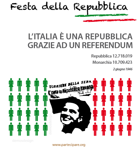 l'Italia è una Repubblica grazie ad un referendum